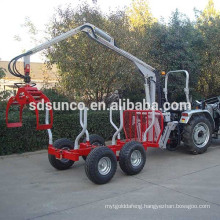 log loader with trailer CE